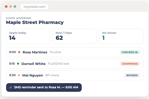 Screenshot of the myRxVisit scheduling dashboard